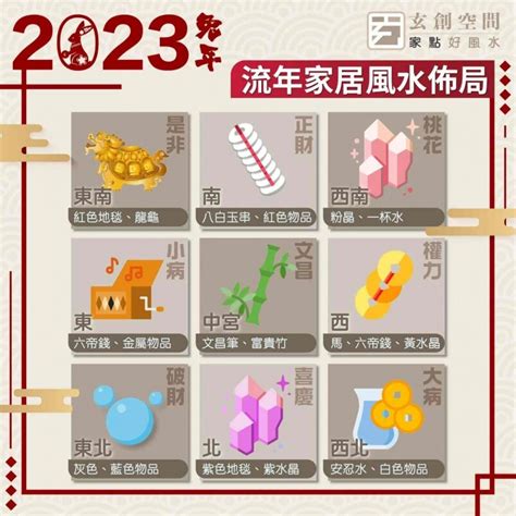 2023風水擺設|2023年家居方位凶吉 玄學大師九宮飛星風水布局建議